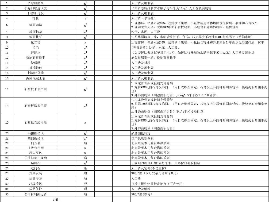 装修公司报价单模版 装饰装修工程预算明细及报价指南
